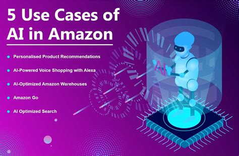 Amazon.in .